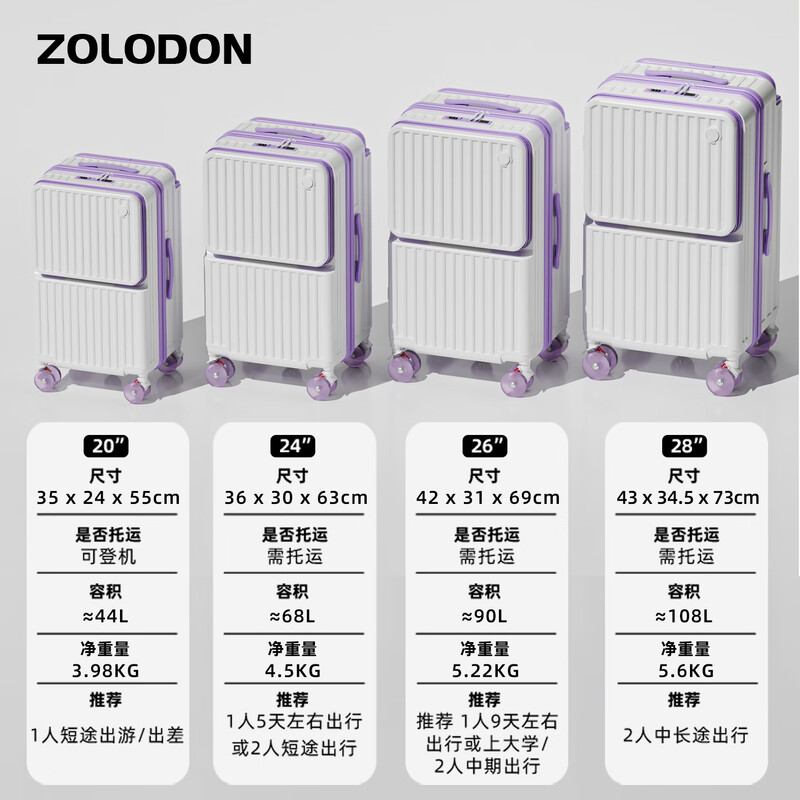 ZOLODON front-opening large-capacity skate wheel suitcase 2025 new 20-inch boarding case password box suitcase trolley case foggy purple white silent skate wheel + thickened PC material + computer can be placed 20 inches wide trolley + explosion-proof zipper + shock-absorbing four-wheel universal wheel