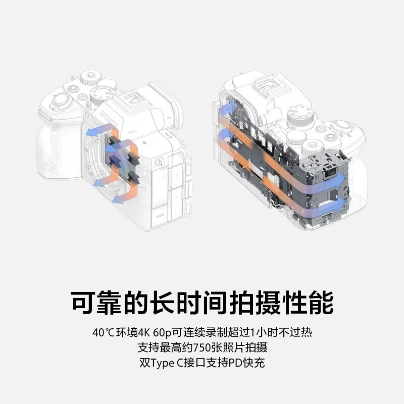 Sony (SONY) Alpha 7 V single body + 24105G lens set