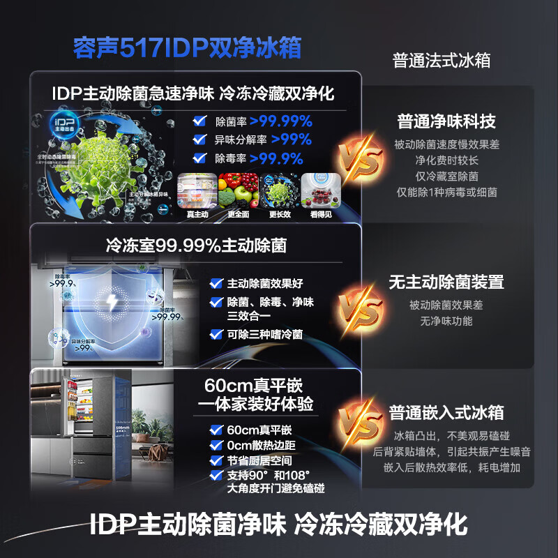 Rongsheng Refrigerator 517L Double Purification French Multi-Door Refrigerator Ultra-thin Zero Embedded Level One Energy Efficiency Air-cooled Frost-free Large Capacity Active Sterilization BCD-517WD2MPQLA National Subsidy 517L French Gray-Ultra-Thin Flat Embedded + Active Sterilization and Deodorization