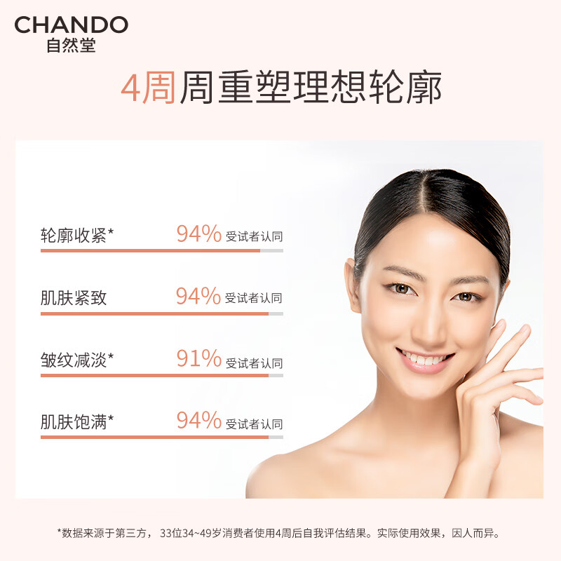 Chando elastic firming anti-wrinkle essence 35ml moisturizing, tightening, firming and diluting fine lines New Year gift