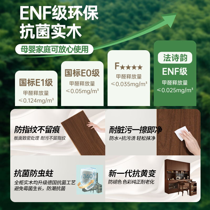 French poetry custom oak solid wood sideboard living room folding retractable dining table integrated deep walnut wall-to-top storage cabinet 1.2*2.0 (three doors) + 1.0 meter dining table. By default, a perforated board and a double-hole track socket are given.