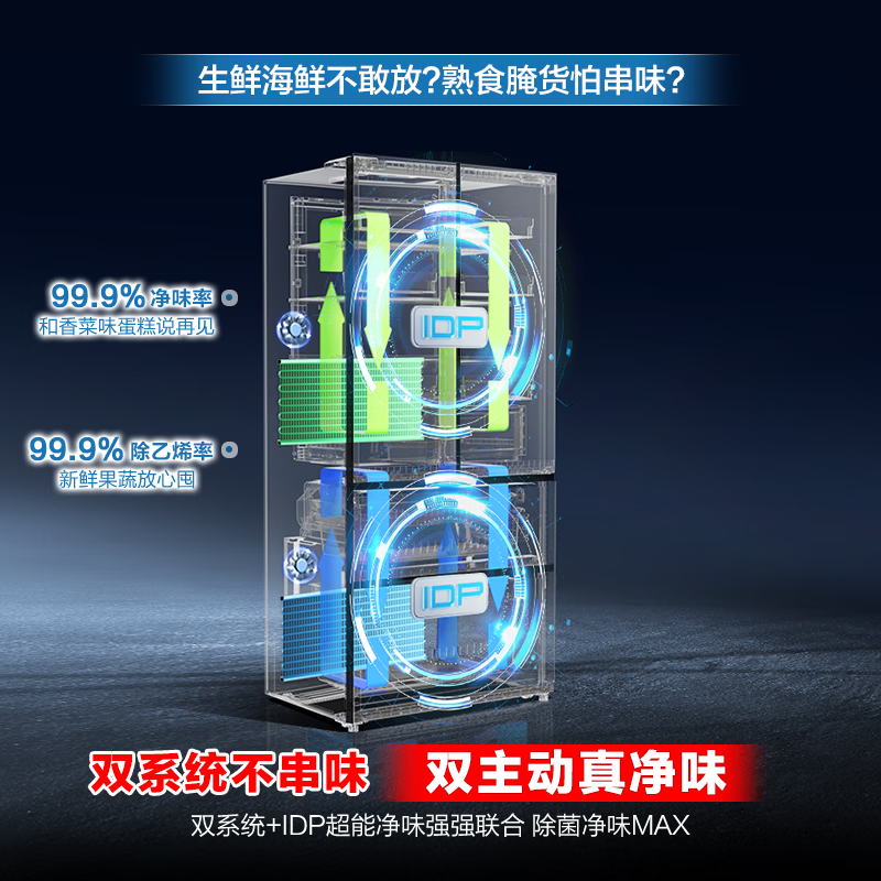 Rongsheng 526 upgraded model Ares 573L French multi-door refrigerator large capacity dual system ultra-thin zero embedded first-level energy efficiency BCD-573N40FQLAD national subsidy
