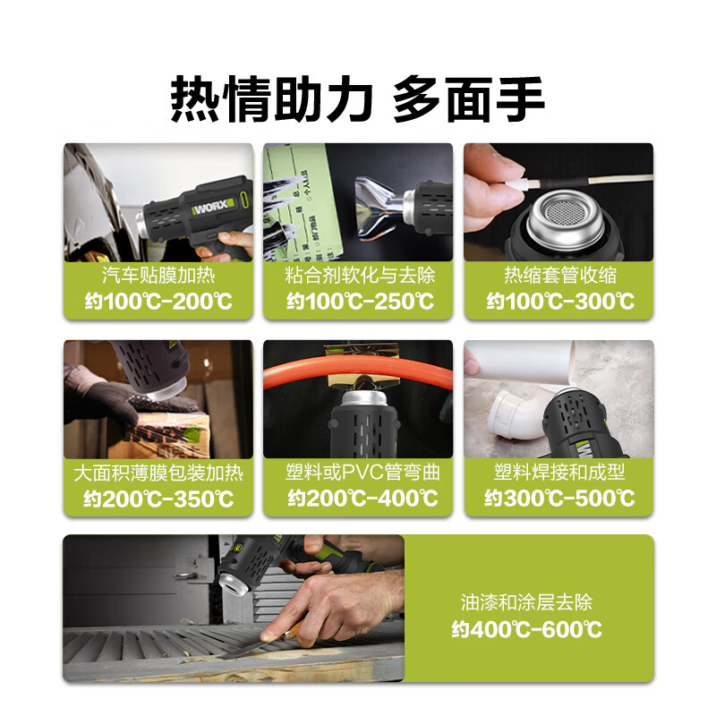 Vickers lithium electric hot air gun WU040.9 bare metal industrial portable hot air machine small digital display temperature adjustment baking gun film