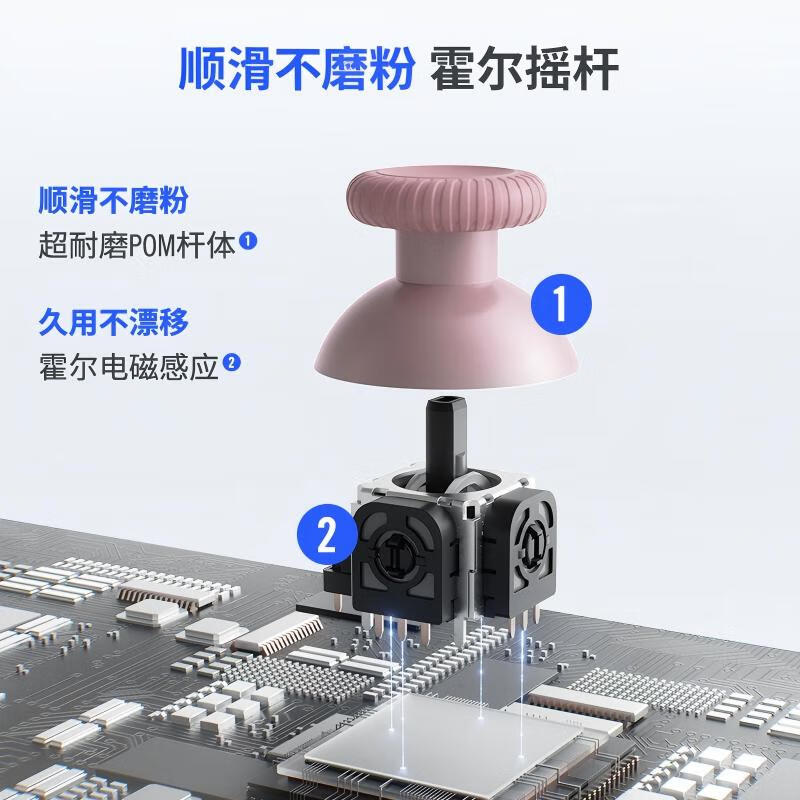 Feizhi Desert Fox Multi-template Wireless Game Controller Bluetooth Computer Switch Mobile Phone Steam Horizon NS Dual Shadow Silk Song Peripheral Annual Party Gift M1 Pink (Receiver Included)