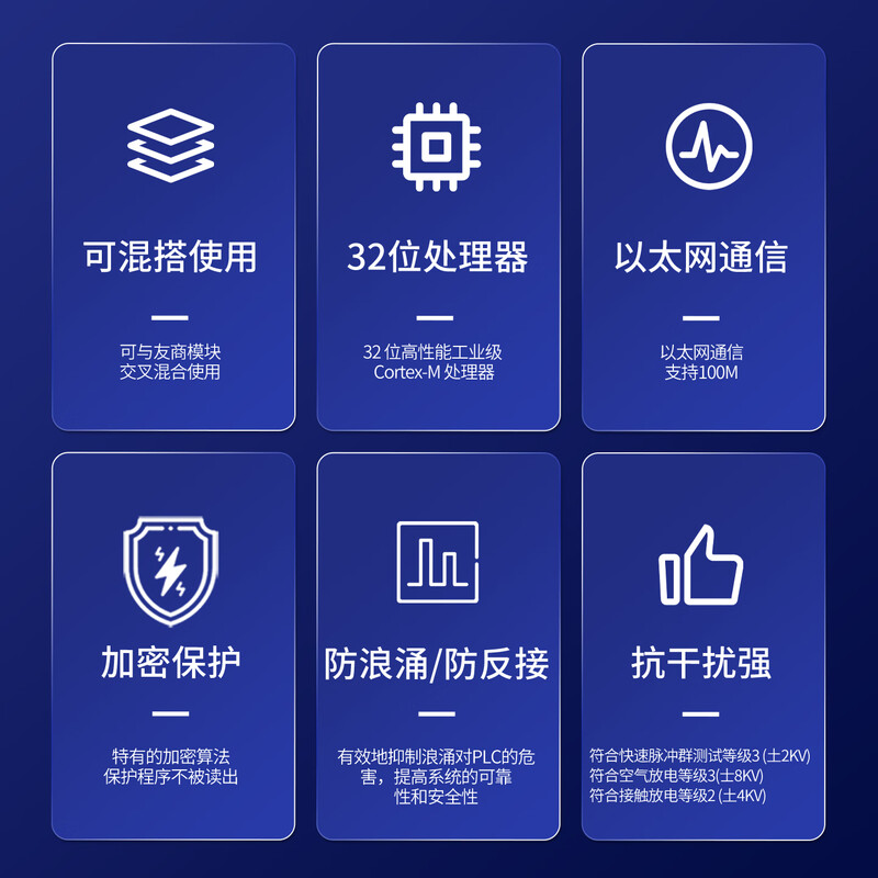 Emerson 200plc smart programmable controller 485 Ethernet analog digital acquisition module ST20 SR20 ST30 SR30 ST40 SR40 ST60 SR60 ST30 digital 18 input/12 transistor output PNP