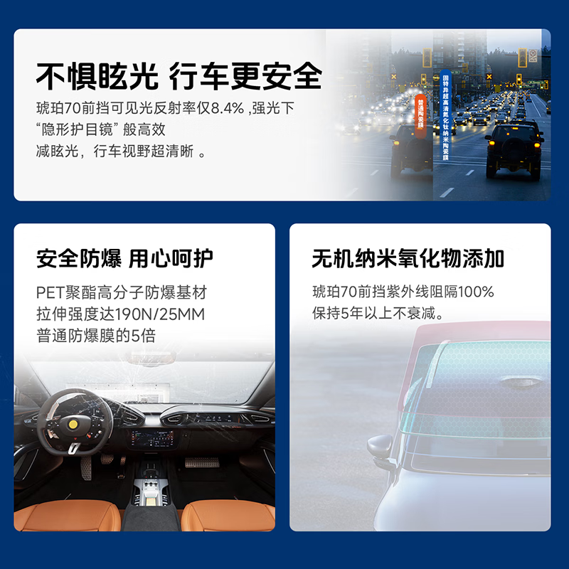 Goodyear car film Amber 70SE series car glass film car film full car film sun protection and heat insulation window film privacy film