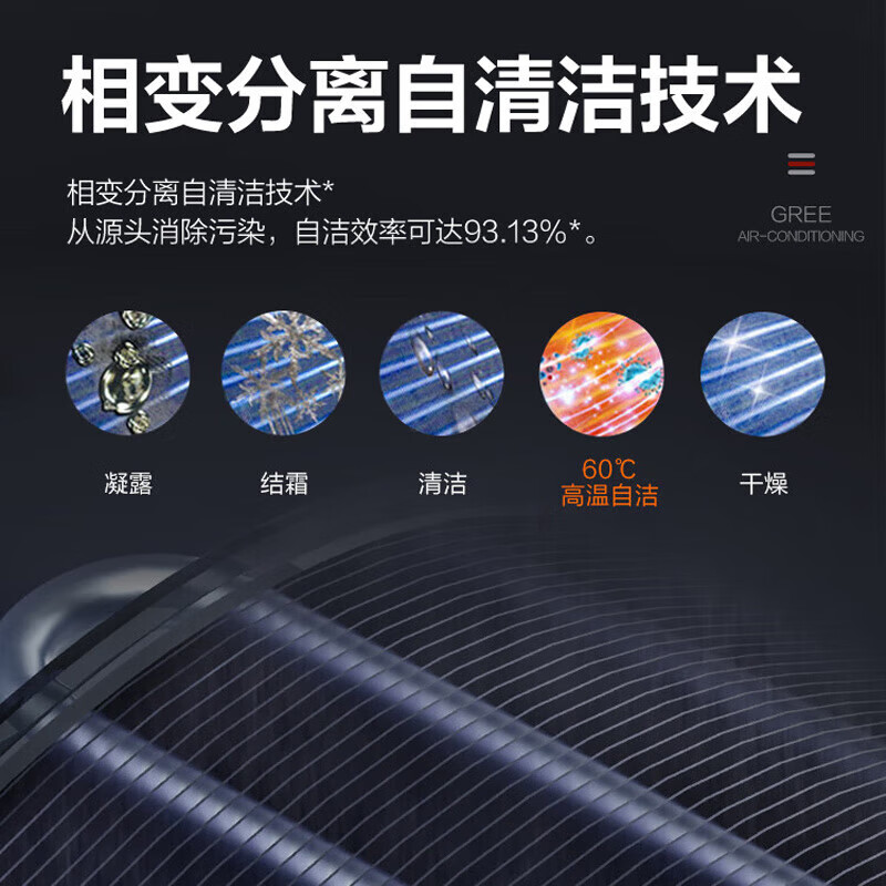 Gree Air Conditioning Yiju Series Household Central Air Conditioning 4/5/6/7/8 HP One to Four One to Five Multi-Online Secondary Energy Efficiency Variable Frequency Heating and Cooling Second-hand Cargo Aircraft GMV-H180/Fd One to Five