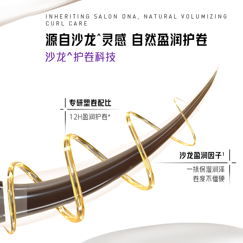 Sassoon Curl Elastic Essence 100ml Elastic Curly Hair Special Moisturizing Styling Milk No-Rinse Conditioner