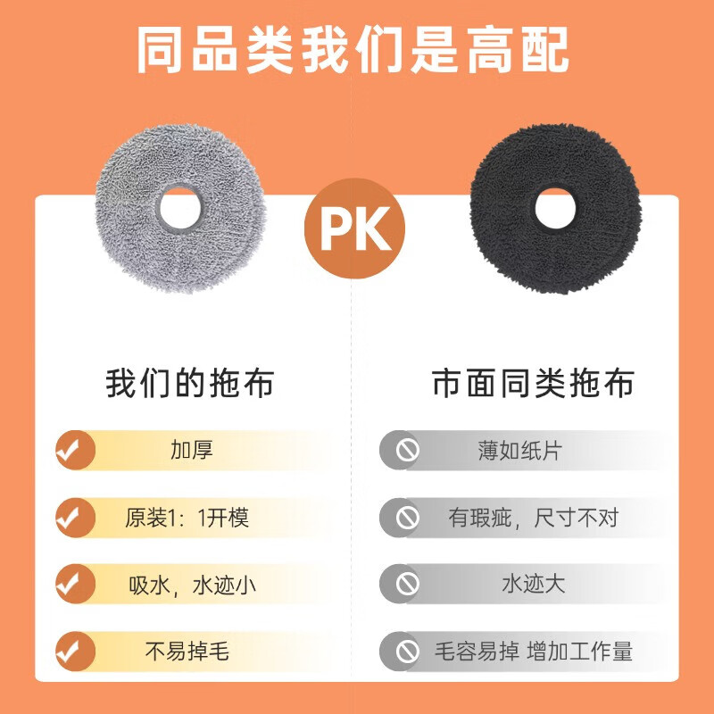 Suitable for Xiaomi Mijia sweeping robot All-in-one 1S/All-in-2 accessories, roller brush, mop cloth, filter, side brush, dust bag, cleaning fluid consumables set, original quality, suitable for Xiaomi All-in-one 1S/2 mop*4 pcs