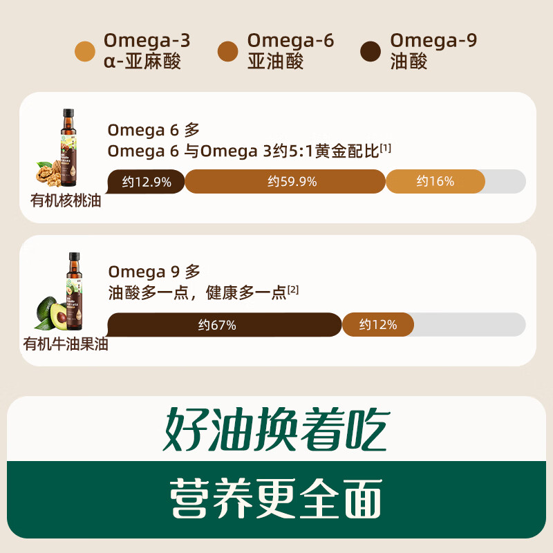 Ying's organic walnut oil hot fried oil cold 250ml auxiliary cooking oil 6 months or more bottled large capacity