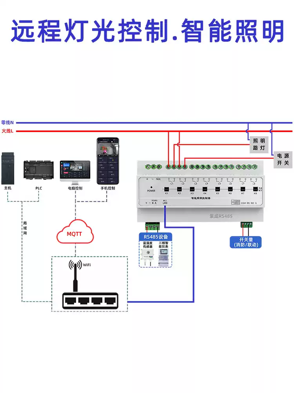 XMSJ network port 485 magnetic holding intelligent lighting control module relay switch billiard hall 50A high current CX-8212W-MQTT docking WIFI-12-way magnetic holding switch/50A+12-way dialing