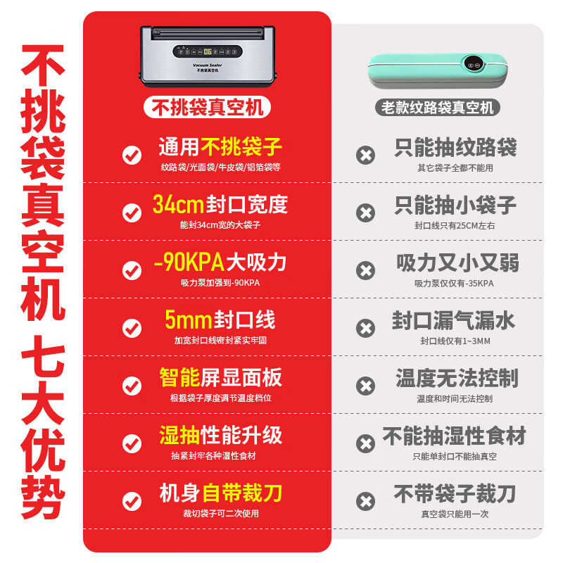 Elegant Lanpin 34cm vacuum bag vacuum sealing machine household commercial fully automatic vacuum compressor small commercial wet and dry aluminum foil tea bag household sealing packaging machine YYLP-088