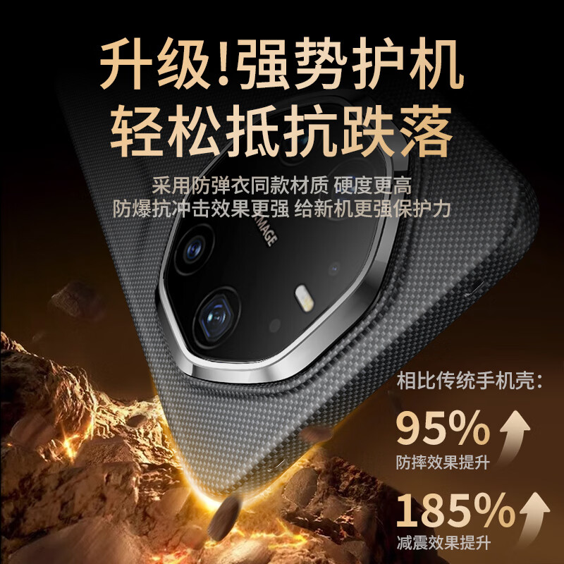 PIPIKE Leather Case Huang Caishen Series Kevlar Suitable for Huawei Mate80RS all-inclusive protection Kevlar mobile phone case ultra-thin anti-fall black night protective cover