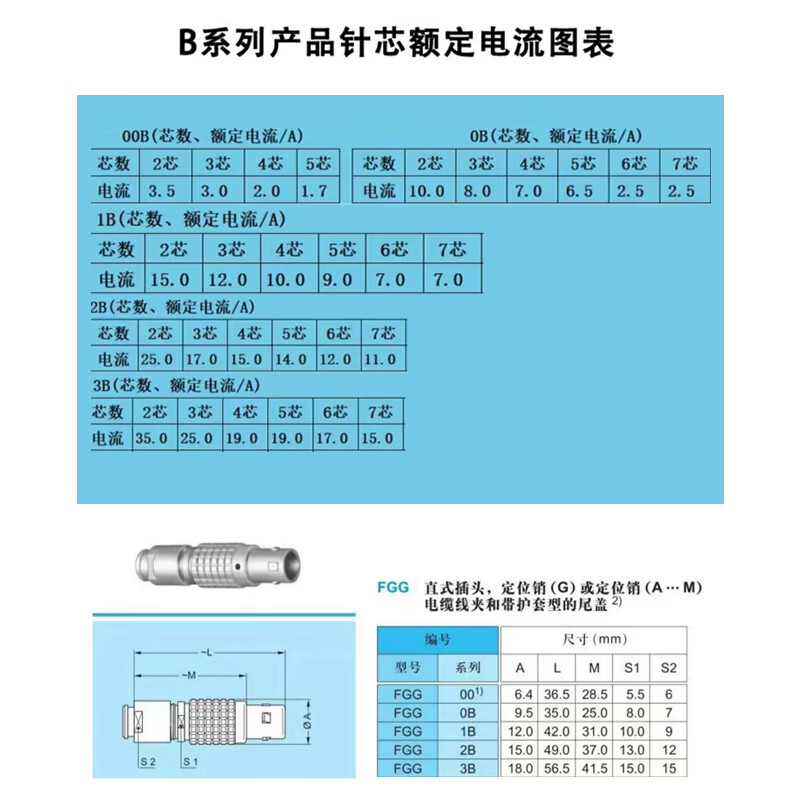 As possible Remo push-pull self-locking aviation plug connector FGG plug with protective sleeve 1B (plug 9mm) 6-pin 1 JN-AR15