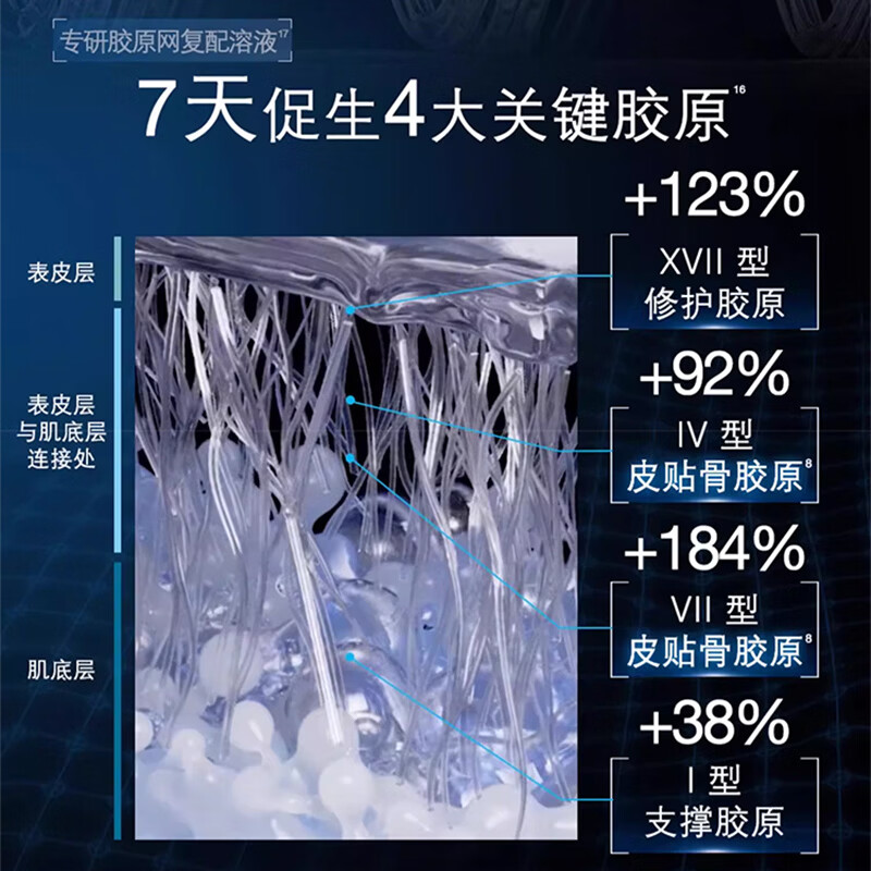 SkinCeuticals AGE Essence 30ml 30% Bose In Solution Firming and Lifting Anti-Wrinkle Valentine's Day Gift