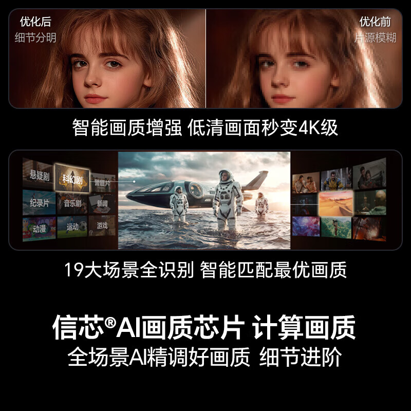 Hisense TV Xiaomo E5Q Pro 65-inch 560 partition U+MiniLED Xinxin chip anti-reflective anti-glare ink crystal screen national subsidy World Cup 65E5Q-PRO