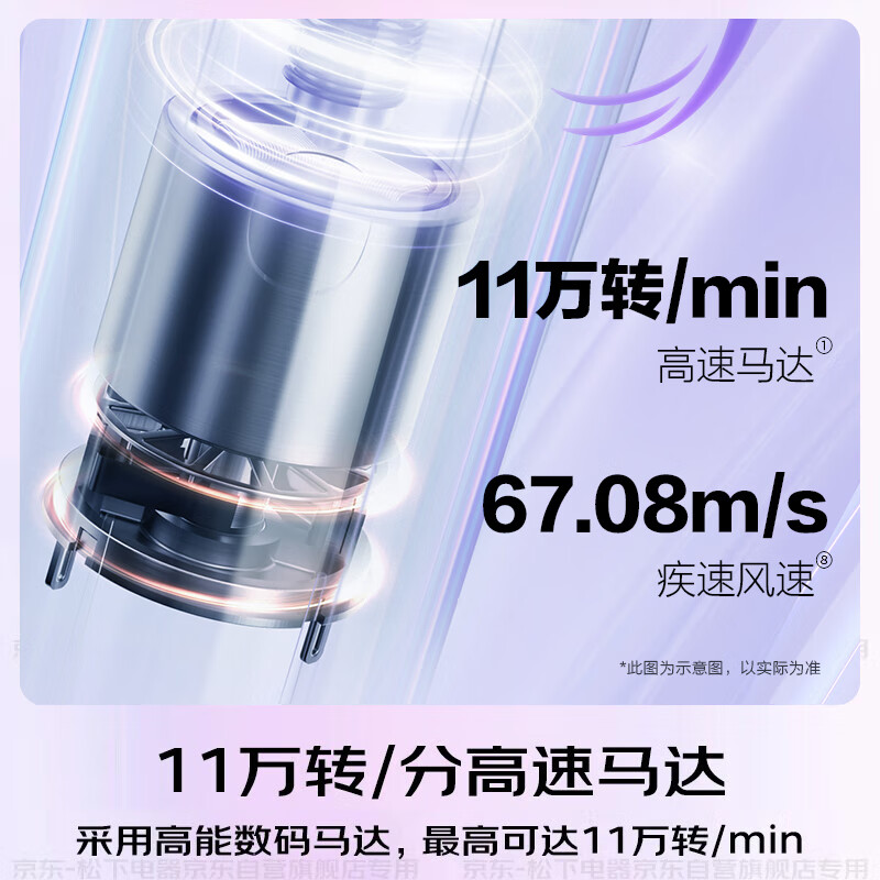 Panasonic Air Hair Comb Negative Ion High Speed Hair Care Hair Dryer Home Low Noise Fast Drying Hair Dryer for Girls New Year Gift Yunshuilan EH-WNE6M