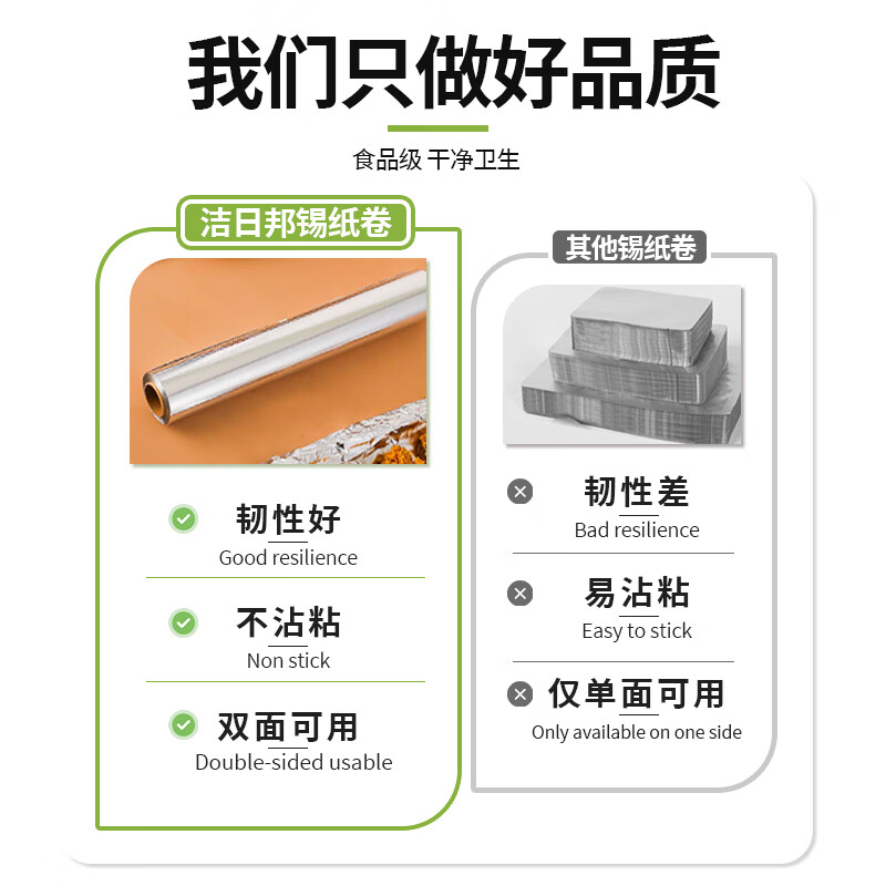 Jieribang household thickened tin foil 30cm*10m disposable baking aluminum foil barbecue oven tin foil