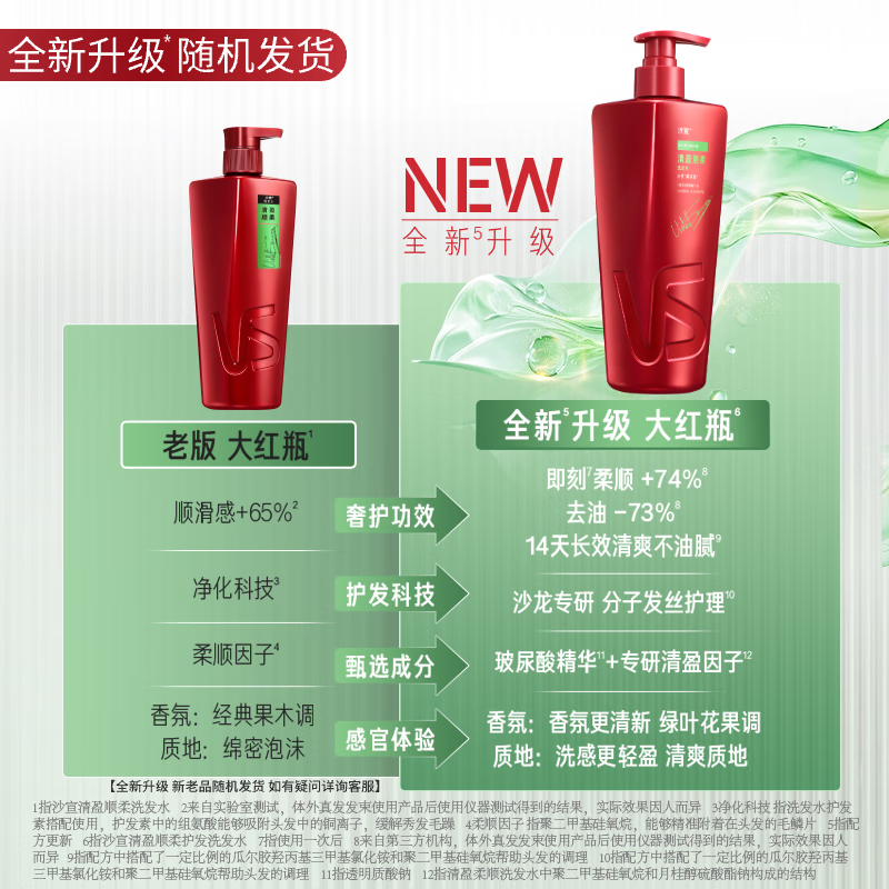 Sassoon Big Red Bottle Qingying Smooth Shampoo 750g Shan Yichun Same Style Fluffy Oil Control Shampoo for Men and Women