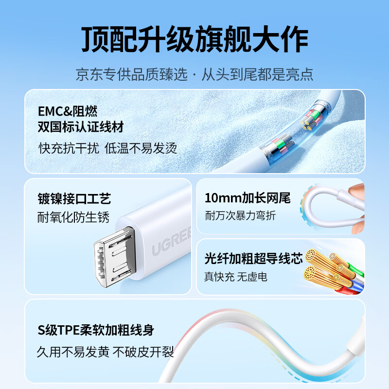 Greenlink Android data cable MicroUSB charging cable old-fashioned interface suitable for Huawei/Xiaomi vivo Honor oppo Samsung mobile phone small fan power bank charger 1 meter 2A