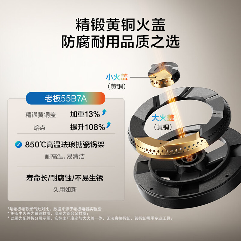 Robam 70% Thermal Efficiency JZT-55B7A Natural Gas Stove Gas Stove Double Stove Replacement 5.2kW Powerful Fire Stove