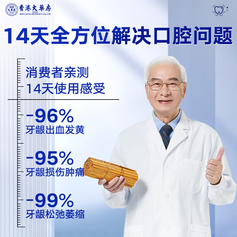 Hong Kong Pharmacy Co., Ltd. Specially repairs teeth for receding gums, solidifies teeth, protects loose gums, and can be repaired with toothpaste