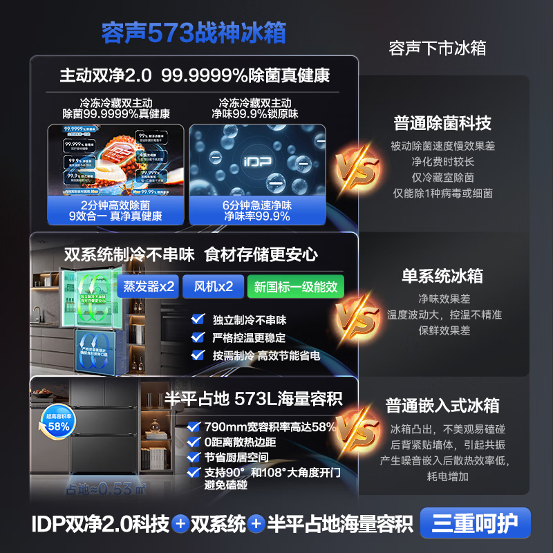 Rongsheng 526 upgraded model Ares 573L French multi-door four-door refrigerator large capacity dual system ultra-thin embedded first-class energy efficiency air-cooled frost-free household BCD-573N40FQLAD national subsidy