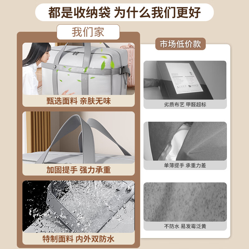 Jiebaina Moving Packing Bag Large Capacity Household Clothes and Quilts Storage Bag Thickened Clothes and Quilts Luggage Organizing Bag Upgraded Thickening - Extra Large Strong and Durable