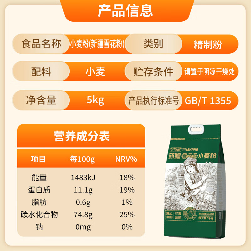 Jinsha River Flour
