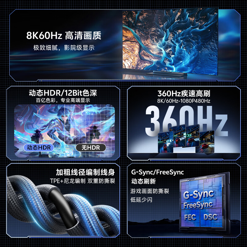 ULT-unite Type-C to DP1.4 line Thunderbolt 4/5 adapter 8K60Hz notebook external display high brush video cable USB-C Apple phone screen projection 1.5 meters