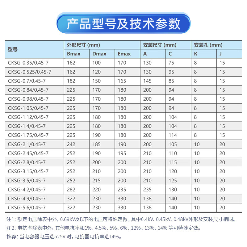 Chint series dry-type series reactor 2.1/0.45-7 is a special reactor for low-voltage capacitor compensation cabinet. Pull down the model parameters to view, consult customer service to enjoy discounts