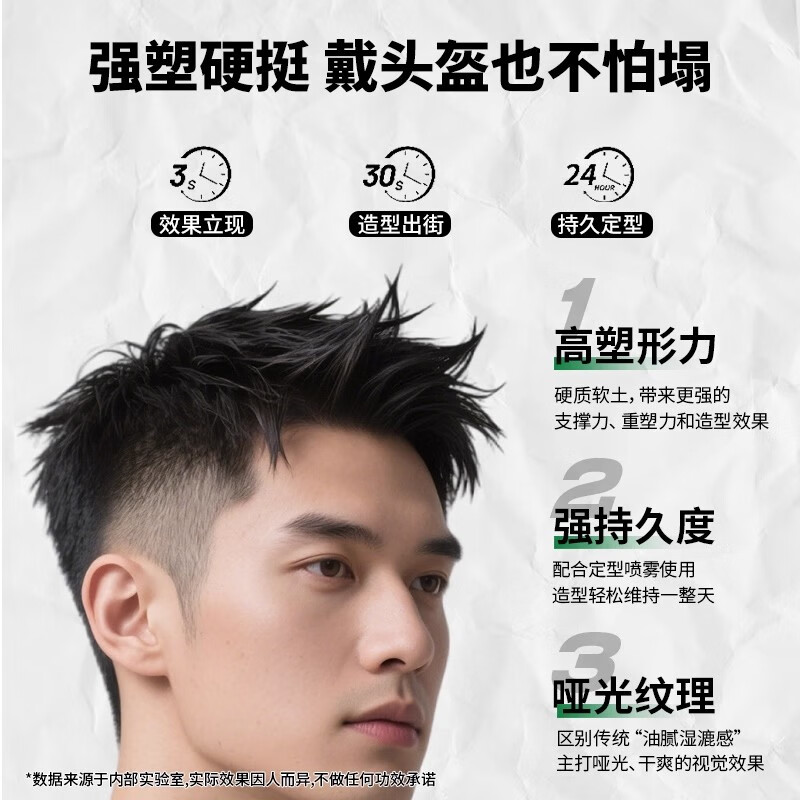 Guan Erge Matte Hair Clay 100g Natural Fluffy Hair Cream Hair Wax Travel Wear Universal Style for Men and Women