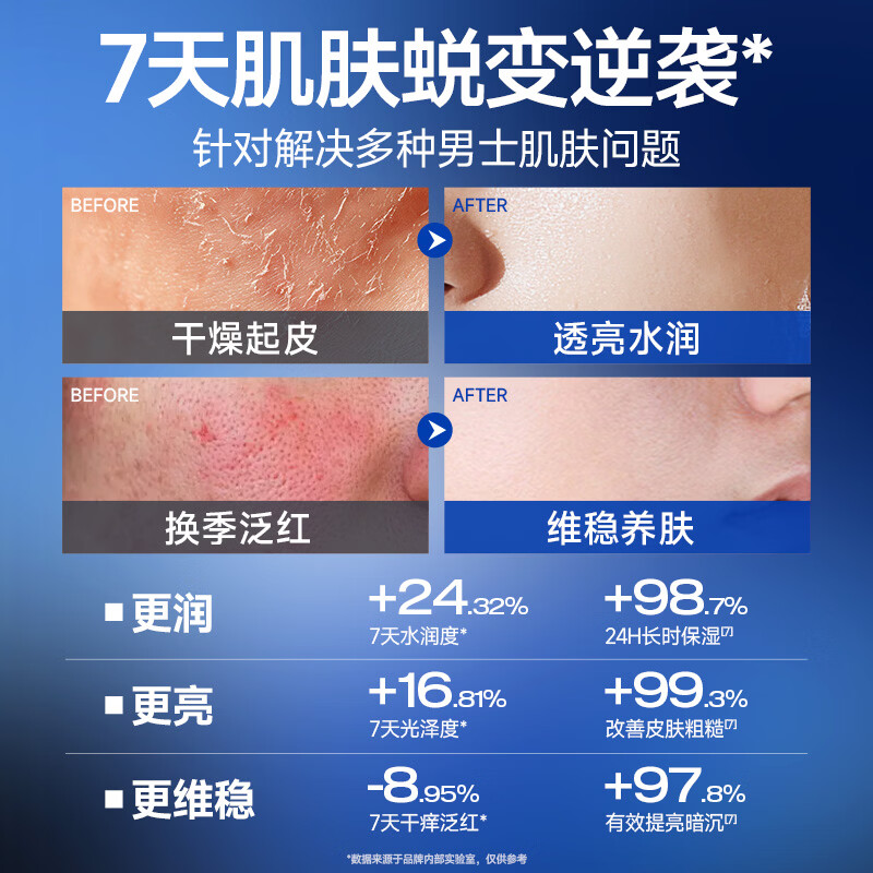 Zunlan men's niacinamide moisturizing cream 100g hydrating oil control brightening skin tone firming face oil makeup cream skin care products