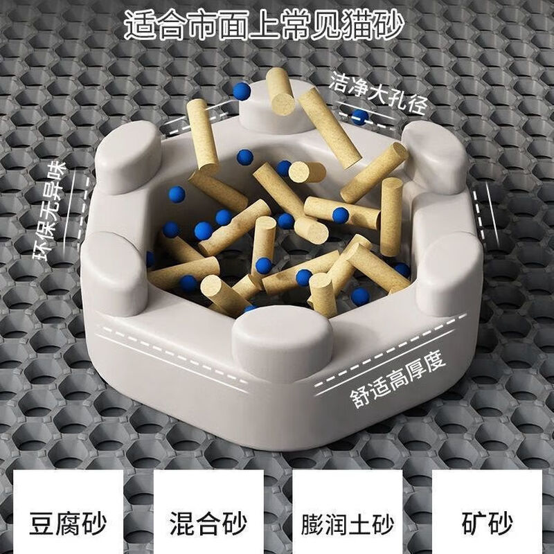 Jingdong Express Cat Litter Mat Double Layer 1.2cm Thickened EVA Cat Litter Mat Cat Litter Product Cat Litter General Purpose for Cats and Dogs Silver Gray 60*90 Flat Layer