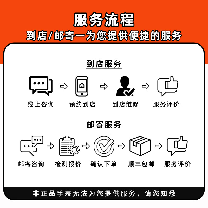 Rolex watch repair and maintenance, movement cleaning, oil maintenance, appearance polishing, refurbishment, strap replacement, battery glass, appointment service (fault detection)