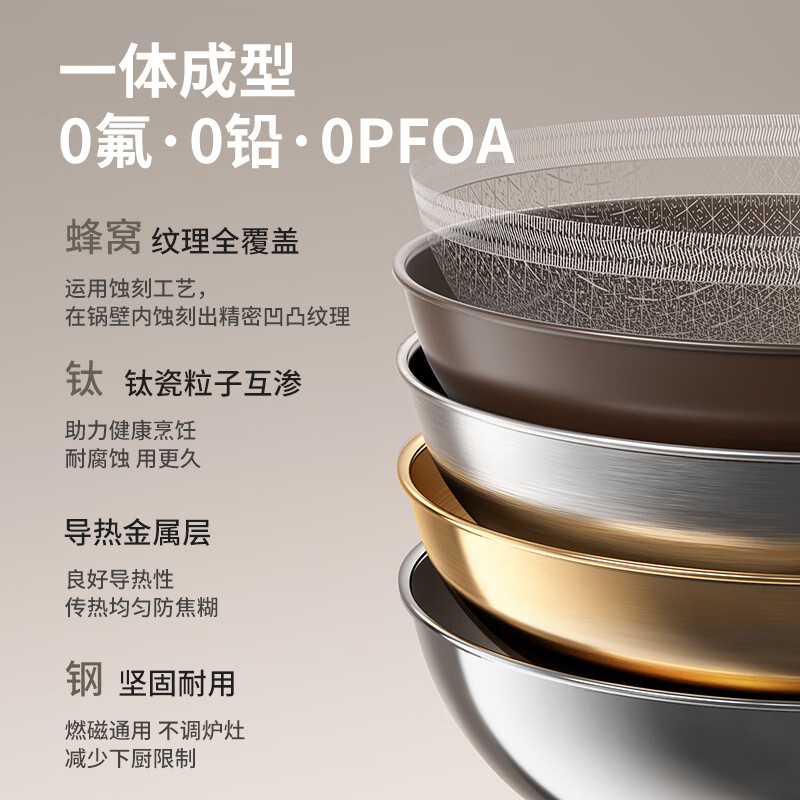 ASD pan titanium porcelain honeycomb stainless steel non-stick frying pan fluorine-free coating omelette steak pan magnetic stove universal 28E6