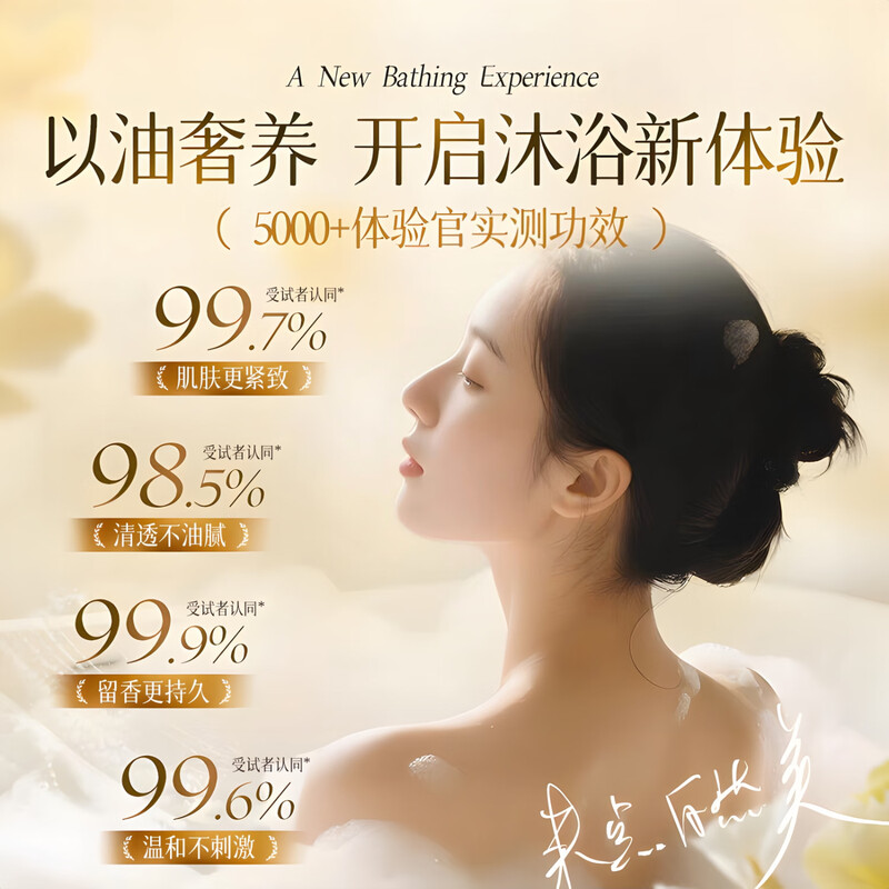 Chuangmeidai Coconut Fruit Shower Oil Body Fragrance Nourishing Skin Care Back Acne Acne Removal Moisturizing Care