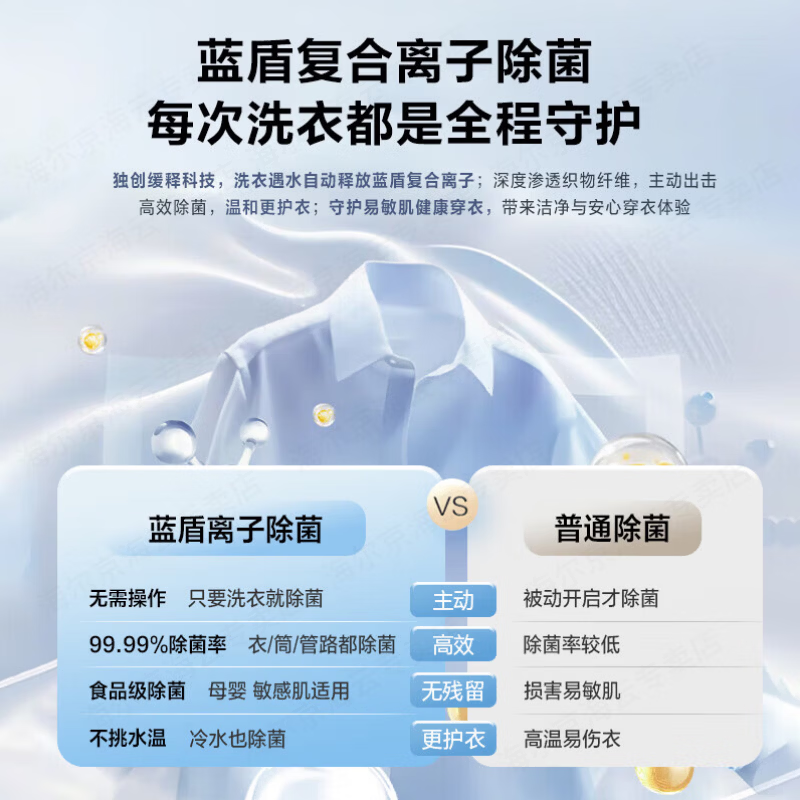 Haier (Haier) 4.0 Beyond 659H drum fully automatic washing machine 12kg ultra-large capacity 2.0 essence wash ultra-thin fully flat embedded AI smart home appliance subsidy 15% off 659H single wash | 1.21 high net ratio + smart investment + 2.0 essence wash