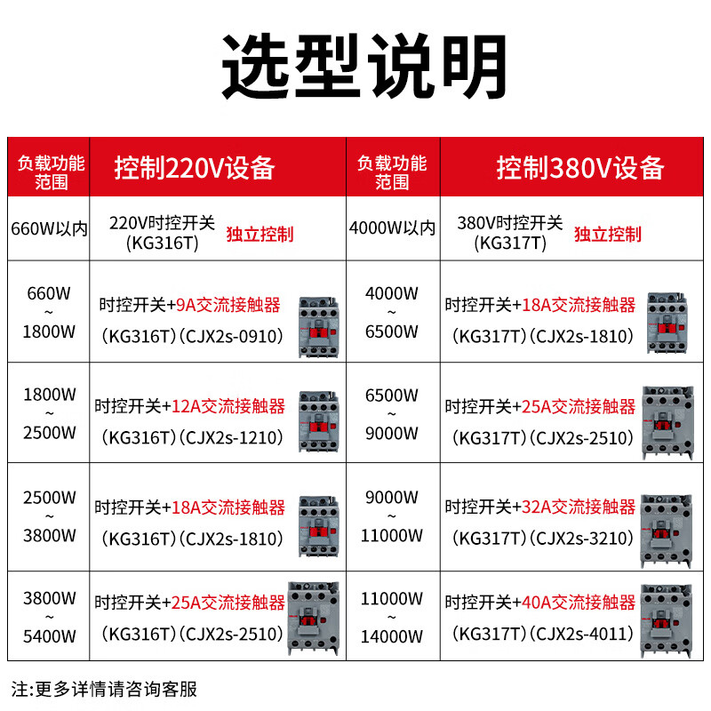 Delixi microcomputer time control switch timer time control 220V power supply street light space-time socket 220 time control_10000W
