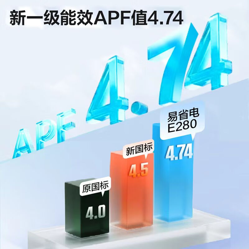 Hisense air conditioner 2 HP on-hook easy to save power new level of energy efficiency AI power saving variable frequency heating and cooling large air volume air conditioner KFR-50GW/E280-X1