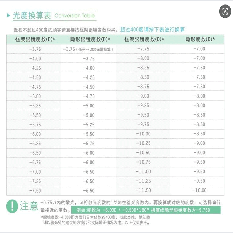 Hailien Color Contact Lenses Daily Disposable 10 Pieces Aimu Fei Fei Small Diameter Color Myopia Contact Lenses Brown Brown 0 Degree