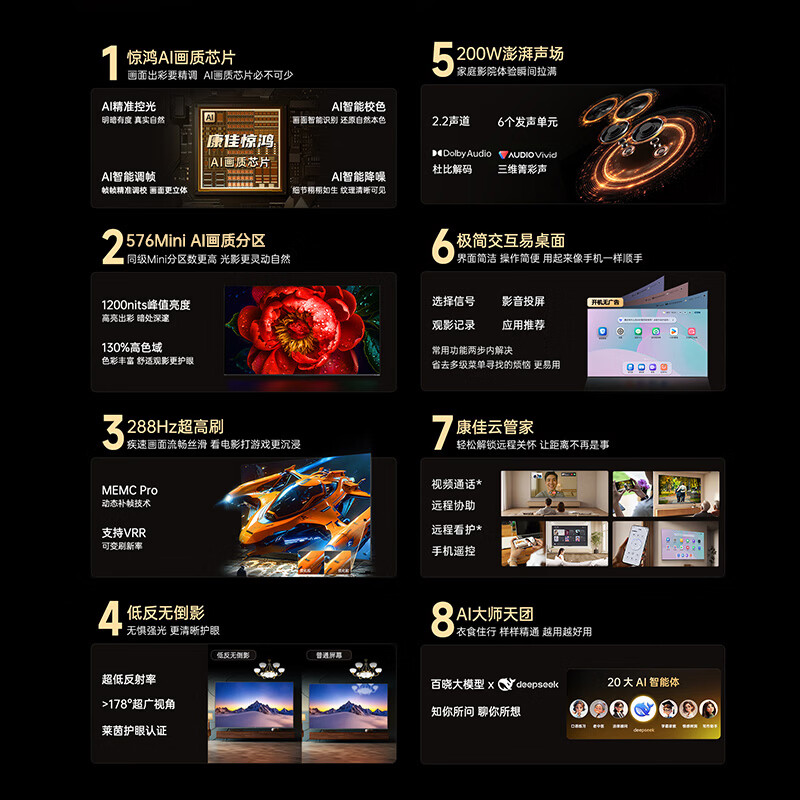 Konka TV 85G10 85-inch Yi AI TV MiniLED LCD smart tablet Jinghong chip 576 partition low reflection screen Trade-in appliances state subsidies