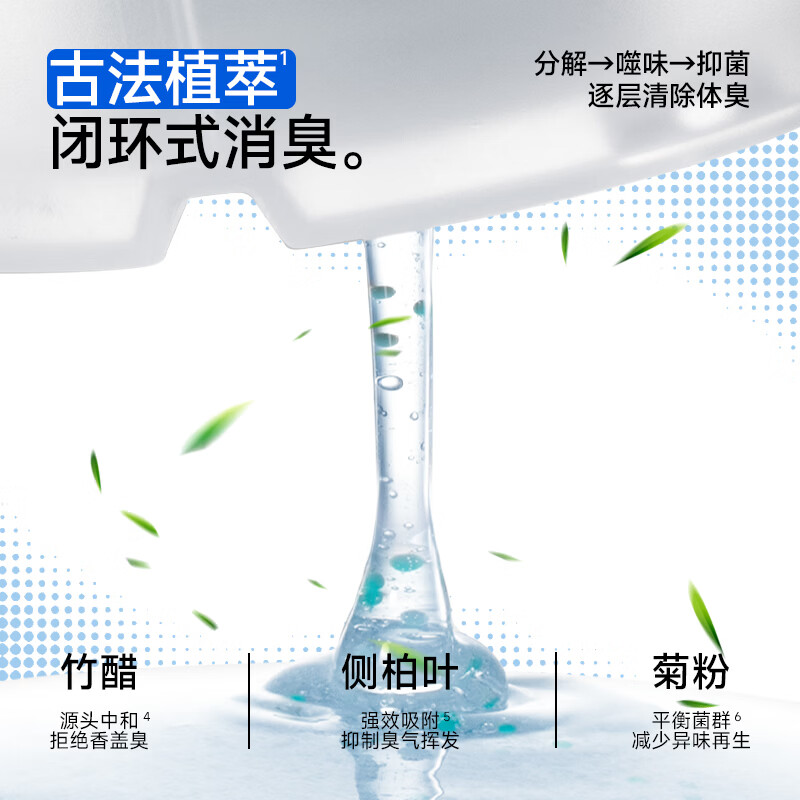 Lorde pet shower gel cat and dog bathing antibacterial and mite removal body odor fluffy and plump shampoo trial 50ml