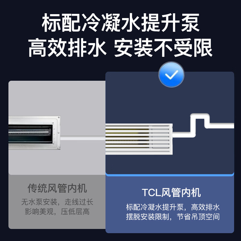 TCL one-price all-inclusive central air-conditioning large 3-horsepower duct machine one-to-one hidden embedded ceiling air conditioner first-class energy efficiency household air conditioner KFR-75FW/AF2Zb+F1