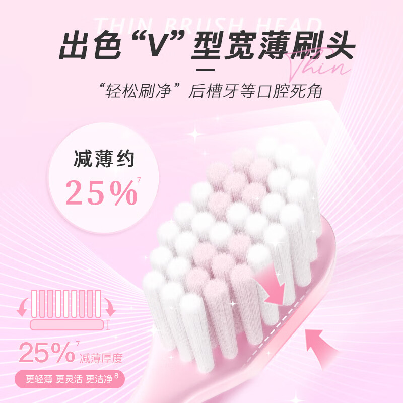 Shuke wide head Yingqiao toothbrush 6 pack V-shaped wide and thin brush head super soft hair gum protection adult toothbrush new and old random