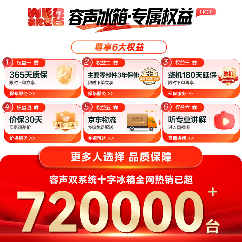 Rongsheng double-purified 516L cross-door refrigerator dual-system dual-cycle energy-efficiency air-cooled frost-free frequency conversion trade-in large-capacity gray BCD-516WD1FPA national subsidy