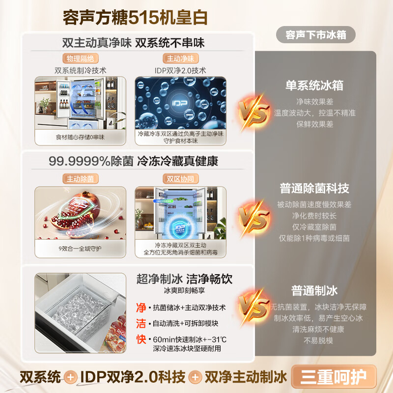 Rongsheng Cube Sugar 515L French-style multi-door refrigerator dual-system ultra-thin zero-embedded automatic ice making first-class energy efficiency white BCD-515P60FZNAD National Subsidy World Cup