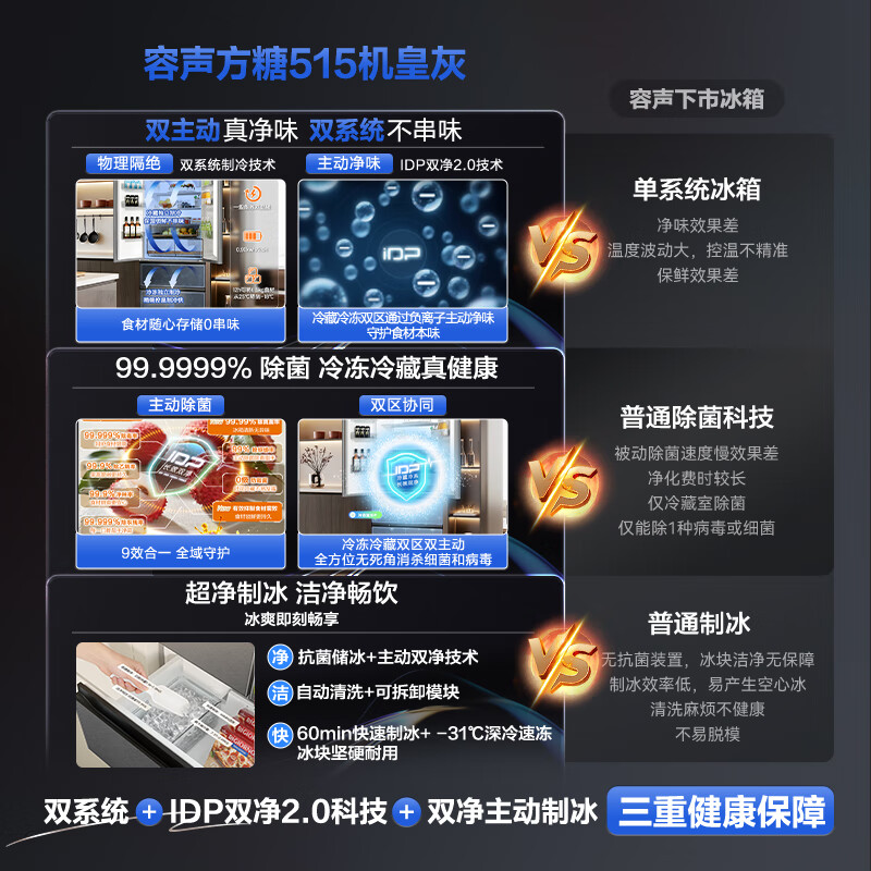 Rongsheng Cube Sugar 515L French style multi-door refrigerator dual system ultra-thin zero-embedded first-level energy efficiency automatic ice making gray BCD-515P60FZNAD national subsidy World Cup BCD-515P60FZNAD gray national subsidy