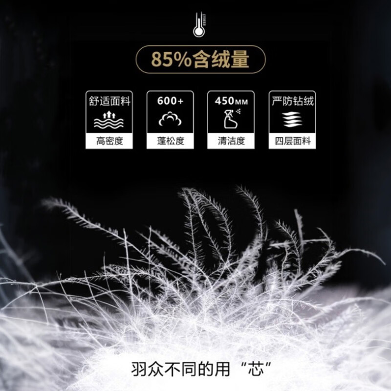 Huanghuai Lightweight Down Jacket Men's Short Stand Collar 2025 New Fashion Ultra Thin Lightweight Jacket Men's Down Jacket