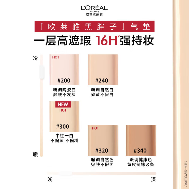 L'Oreal Black Fat Cushion #200 with natural fair skin tone, formal wear + refill, skin care products, New Year's gift for girlfriend